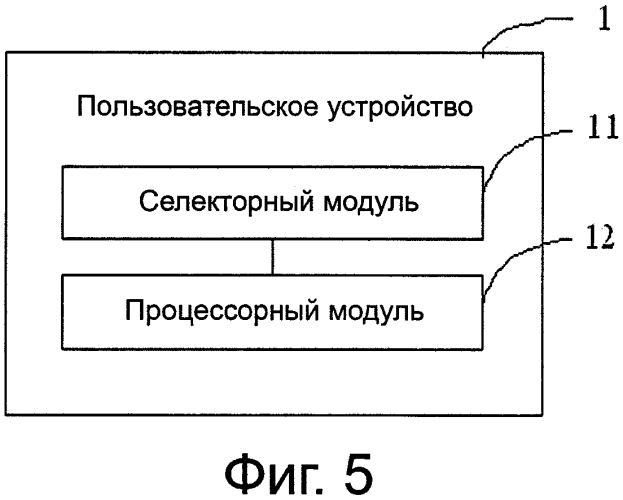 Способ обработки величины гранта обслуживания, пользовательское устройство и сетевое устройство (патент 2568811)