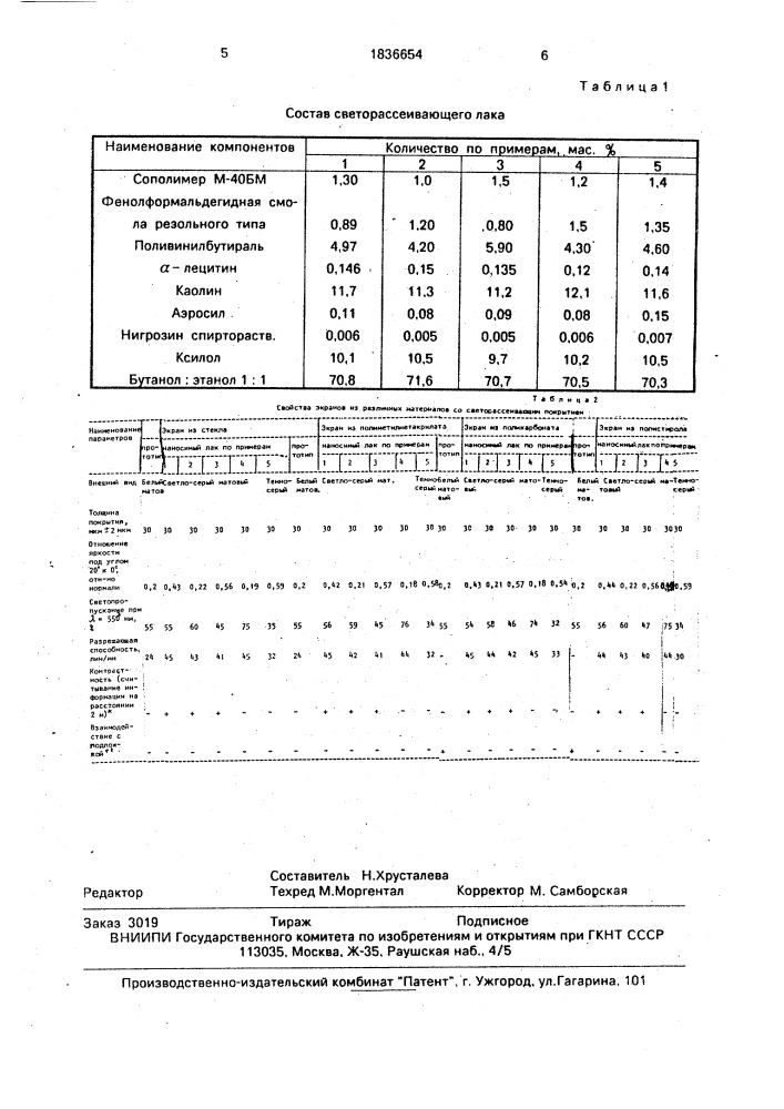 Способ изготовления просветного экрана (патент 1836654)