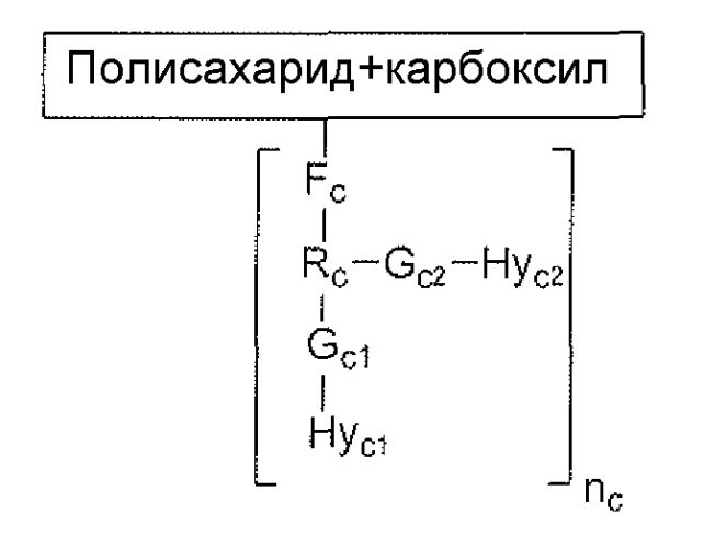 Анионные полисахариды, функционализированные по меньшей мере двумя гидрофобными группами, связанными с по меньшей мере трехвалентной промежуточной группировкой (патент 2575460)