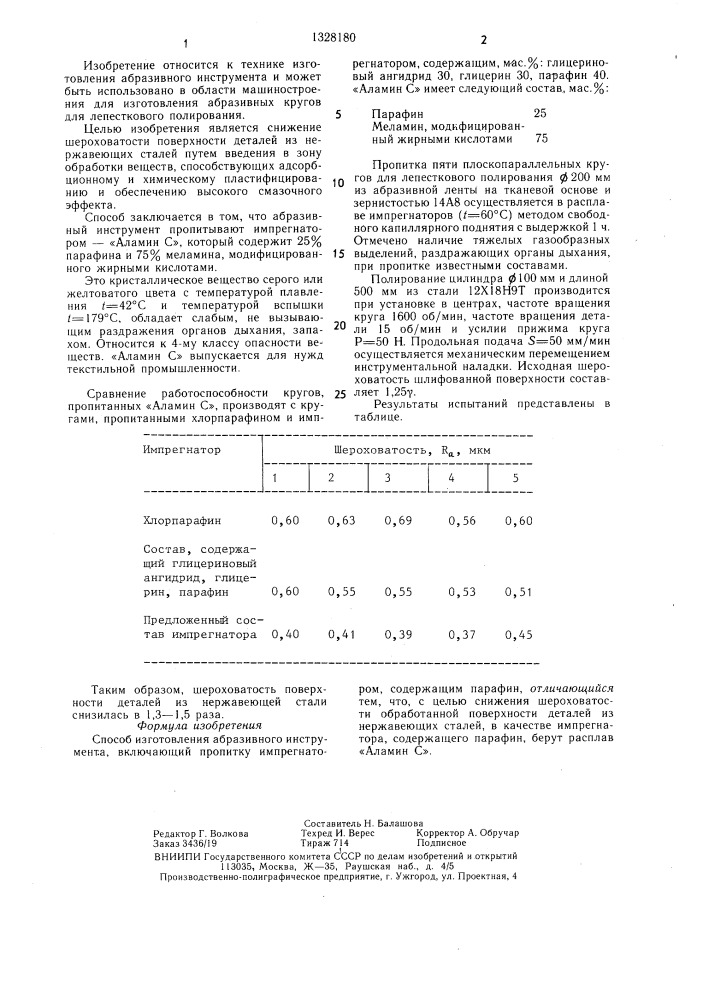 Способ изготовления абразивного инструмента (патент 1328180)