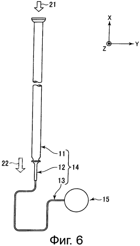 Способ оценки каталитической трубки установки риформинга природного газа (патент 2572638)