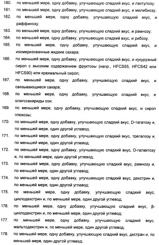 Композиции подсластителя, обладающие повышенной степенью сладости и улучшенными временными и/или вкусовыми характеристиками (патент 2459435)