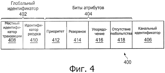 Устройство, система и способ улучшения коррекции задаваемым аппаратурой алгоритмом (патент 2580404)