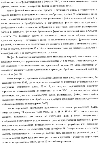 Устройство записи и способ записи (патент 2318254)
