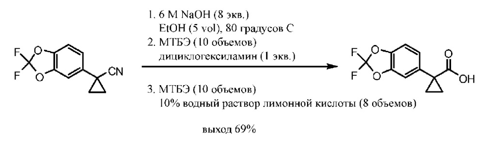 Препараты 3-(6-(1-(2, 2-дифторбензо[d][1, 3]диоксол-5-ил)циклопропанкарбоксамидо)-3-метилпиридин-2-ил)бензойной кислоты (патент 2644723)