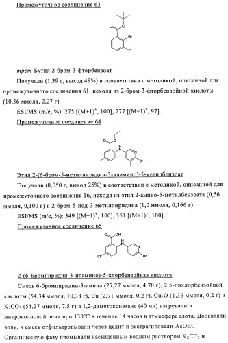 Производные азабифениламинобензойной кислоты в качестве ингибиторов dhodh (патент 2481334)