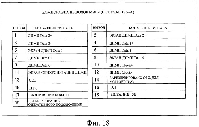 Устройство и способ обработки информации (патент 2454021)