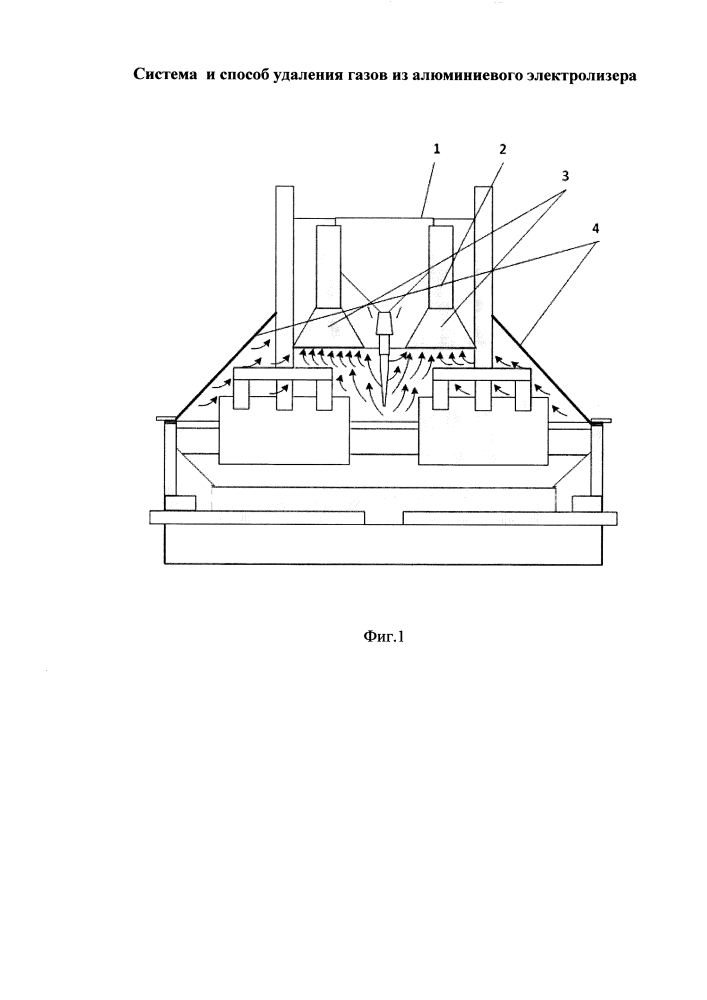 Система и способ удаления газов из алюминиевого электролизера (патент 2599470)