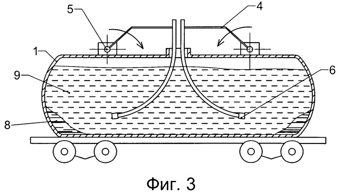 Устройство для разогрева вязких продуктов в железнодорожной цистерне (патент 2446087)