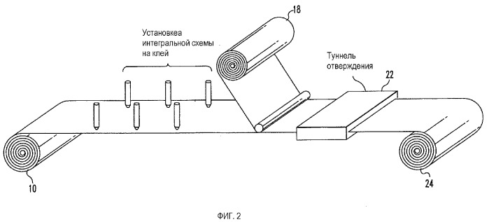 Способ формирования узла схемы (патент 2377657)