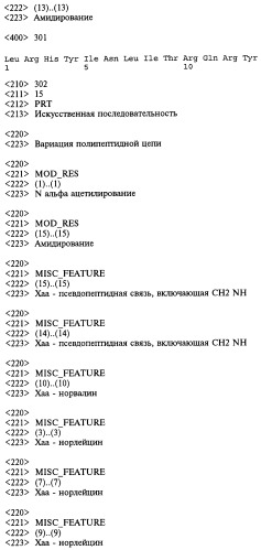 Способ (варианты) и средство для модификации пищевого поведения (патент 2519748)