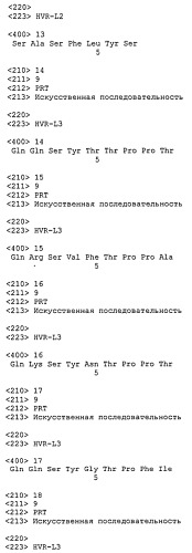 Анти-тат226 антитела и иммуноконъюгаты (патент 2448980)