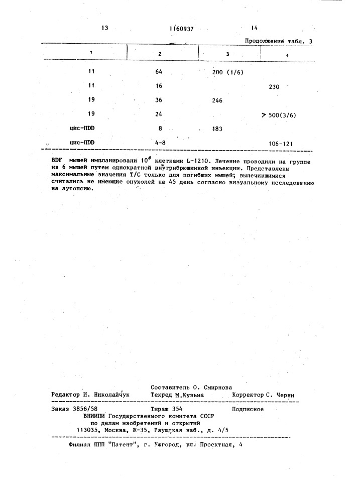 Способ получения платино-диаминовых комплексов (патент 1160937)
