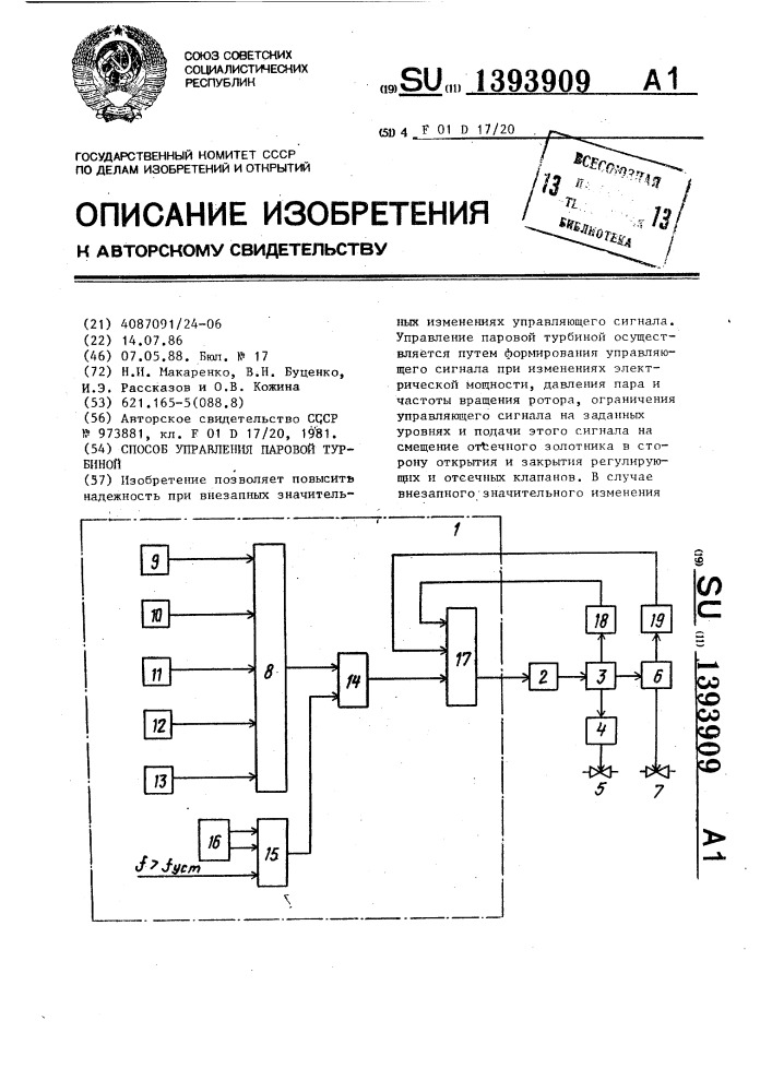 Способ управления паровой турбиной (патент 1393909)