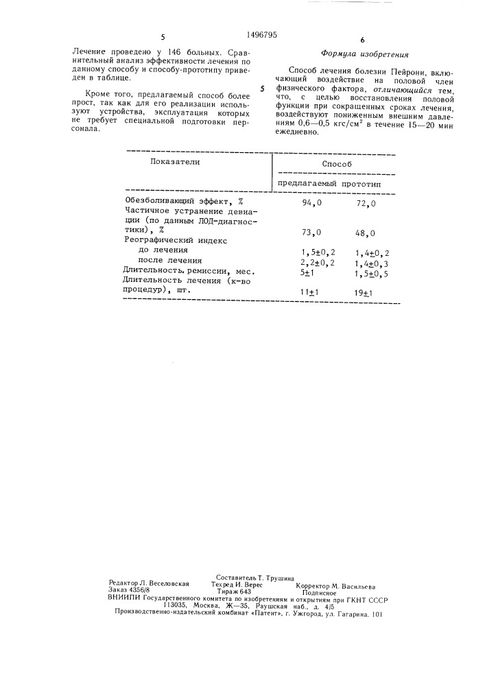 Способ лечения болезни пейрони (патент 1496795)