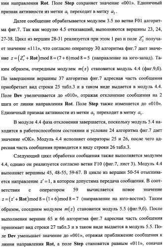 Модуль для организации обмена сообщениями (патент 2359320)