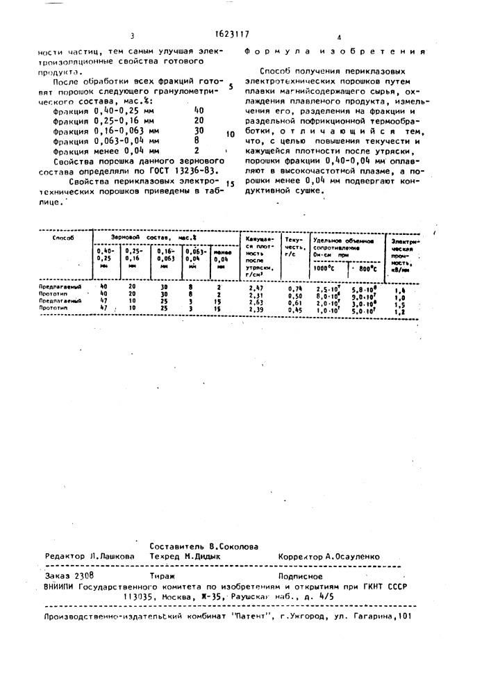 Способ получения периклазовых электротехнических порошков (патент 1623117)