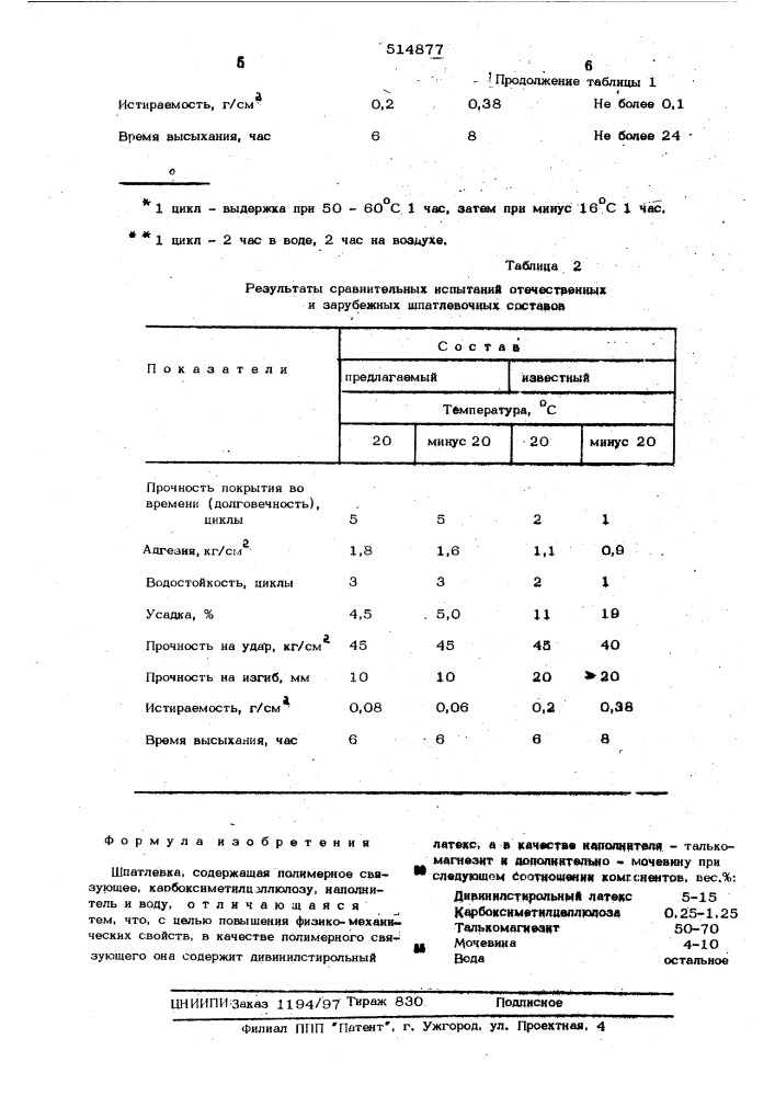 Шпатлевка (патент 514877)