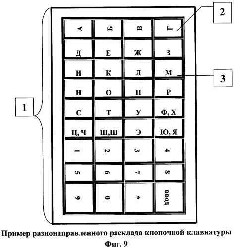 Электронное устройство (патент 2429520)