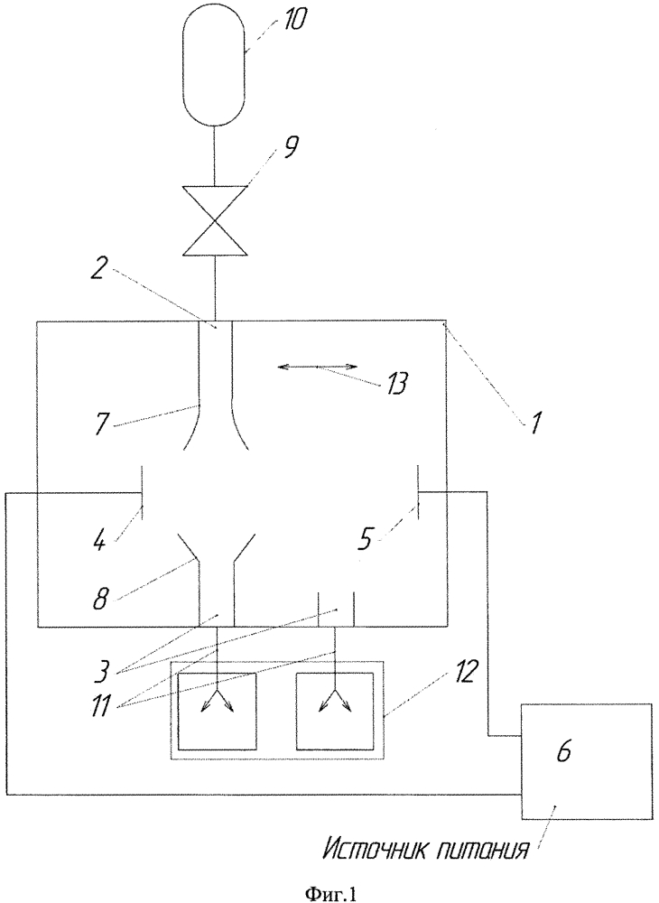 Способ осуществления тлеющего разряда и устройство для его реализации (патент 2621283)