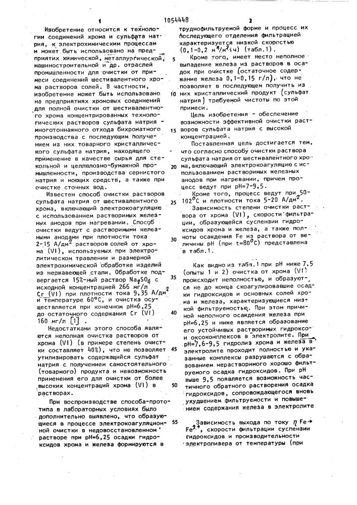 Способ очистки раствора сульфата натрия от шестивалентного хрома (патент 1054448)