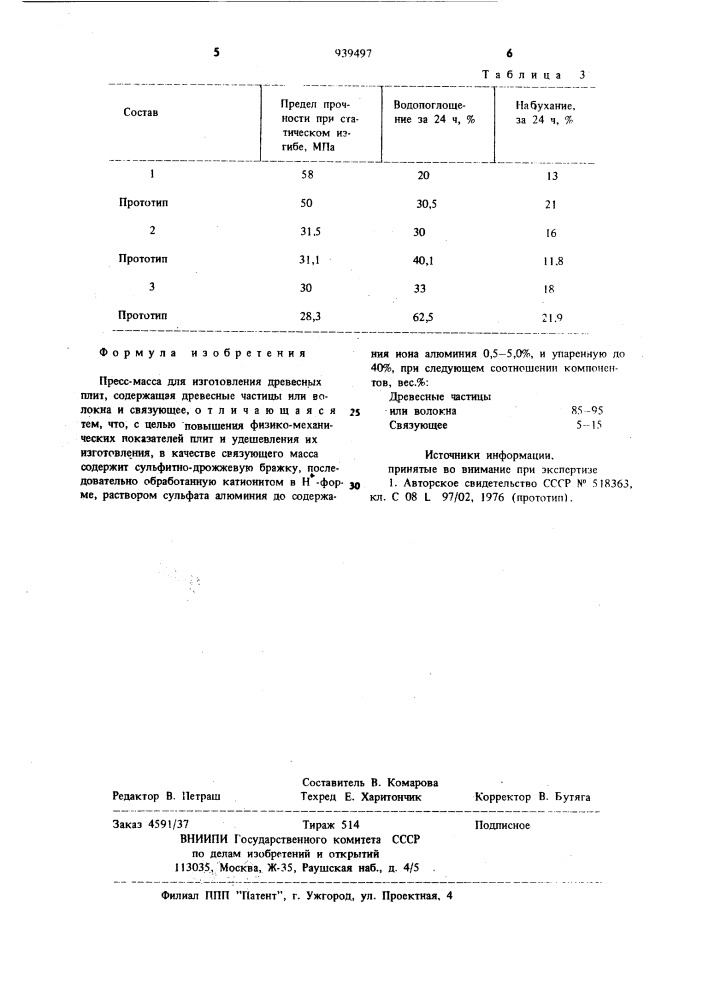 Пресс-масса для изготовления древесных плит (патент 939497)