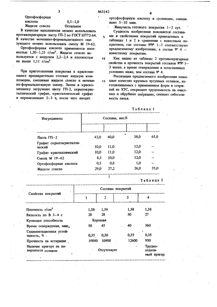 Противопригарное покрытие для литейных форм и стержней (патент 863142)