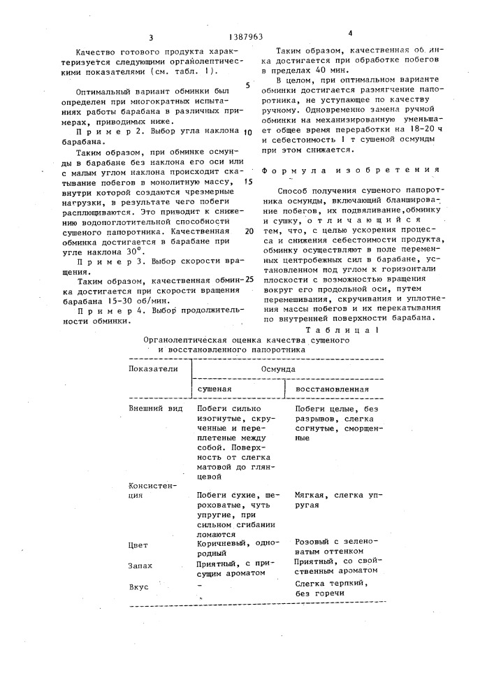 Способ получения сушеного папоротника осмунды (патент 1387963)