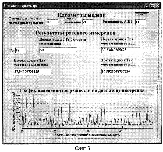 Способ итерационного терморезистивного измерения температуры (патент 2326354)