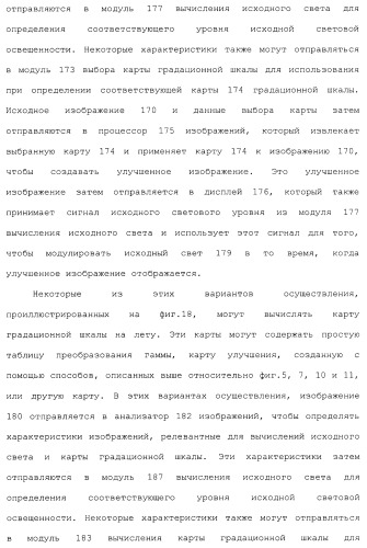 Способы и системы для управления источником исходного света дисплея с обработкой гистограммы (патент 2456679)