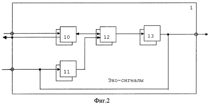 Система автоматического управления полетом самолета (патент 2312793)