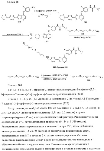 Ингибиторы активности протеинтирозинкиназы (патент 2498988)