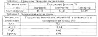Состав сухой строительной смеси Состав сухой строительной смеси