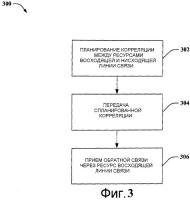 Передача отчетов в многоадресном/широковещательном режиме в беспроводных сетях Передача отчетов в многоадресном/широковещательном режиме в беспроводных сетях