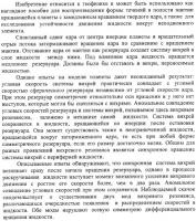 Способ демонстрации двух мод вихревого резонанса при вращении жидкости вокруг заторможенного ядра и способ сравнения размеров вихрей Способ демонстрации двух мод вихревого резонанса при вращении жидкости вокруг заторможенного ядра и способ сравнения размеров вихрей