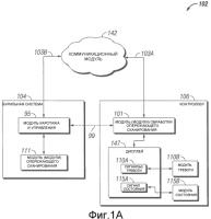 Система и способ для получения опережающих измерений в процессе операции бурения