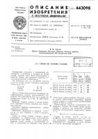 Сплав на основе галлия Сплав на основе галлия