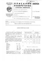 Литой хромистый сплав Литой хромистый сплав