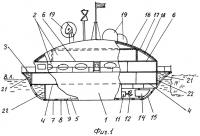 Плавучая дрейфующая научная станция Плавучая дрейфующая научная станция
