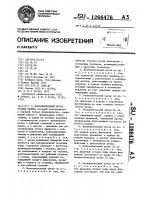 Исполнительный орган горных машин Исполнительный орган горных машин