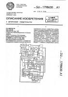 Частотный анализатор Частотный анализатор