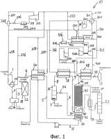 Способ для очистки от кислых соединений и сжижения газообразного потока и устройство для его осуществления Способ для очистки от кислых соединений и сжижения газообразного потока и устройство для его осуществления