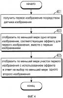 Электронное устройство и способ для обработки изображения Электронное устройство и способ для обработки изображения