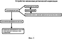 Алгоритм поиска в компьютерных системах и базах данных Алгоритм поиска в компьютерных системах и базах данных
