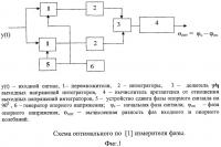 Цифровые способ и устройство определения мгновенной фазы принятой реализации гармонического или квазигармонического сигнала Цифровые способ и устройство определения мгновенной фазы принятой реализации гармонического или квазигармонического сигнала