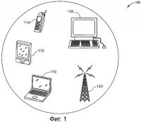 Осуществляемая на mac/phy-уровнях идентификация типов базовых станций и предпочтительный и ограниченный доступ к ним Осуществляемая на mac/phy-уровнях идентификация типов базовых станций и предпочтительный и ограниченный доступ к ним