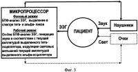 Способ коррекции стресс-вызванных расстройств и устройство для его осуществления Способ коррекции стресс-вызванных расстройств и устройство для его осуществления