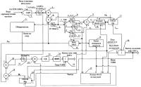 Устройство командно-измерительной системы для приема независимых потоков информации Устройство командно-измерительной системы для приема независимых потоков информации