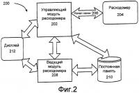 Способ и устройство для управления использованием расходомера кориолиса Способ и устройство для управления использованием расходомера кориолиса