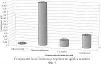 Способ производства хлебобулочных изделий Способ производства хлебобулочных изделий